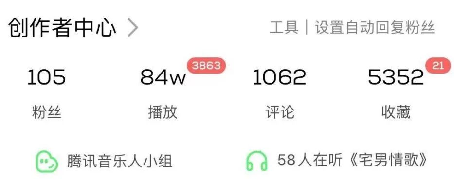 6C4C
